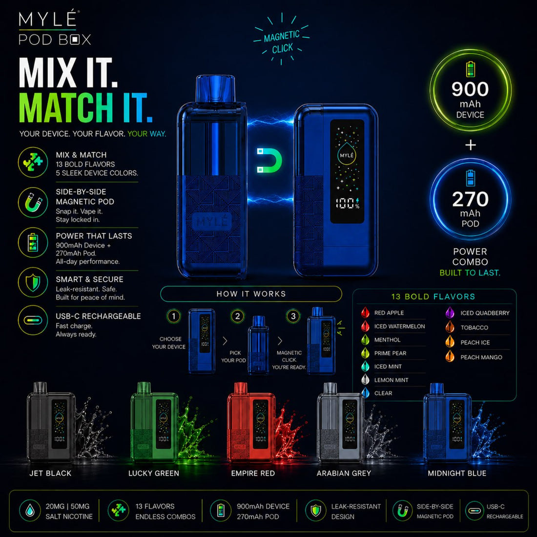Myle Pod Box 35000 - Mix It Match It - 13 flavors, magnetic pod, 900mAh + 270mAh