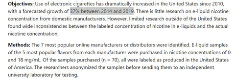 Info from PubMed