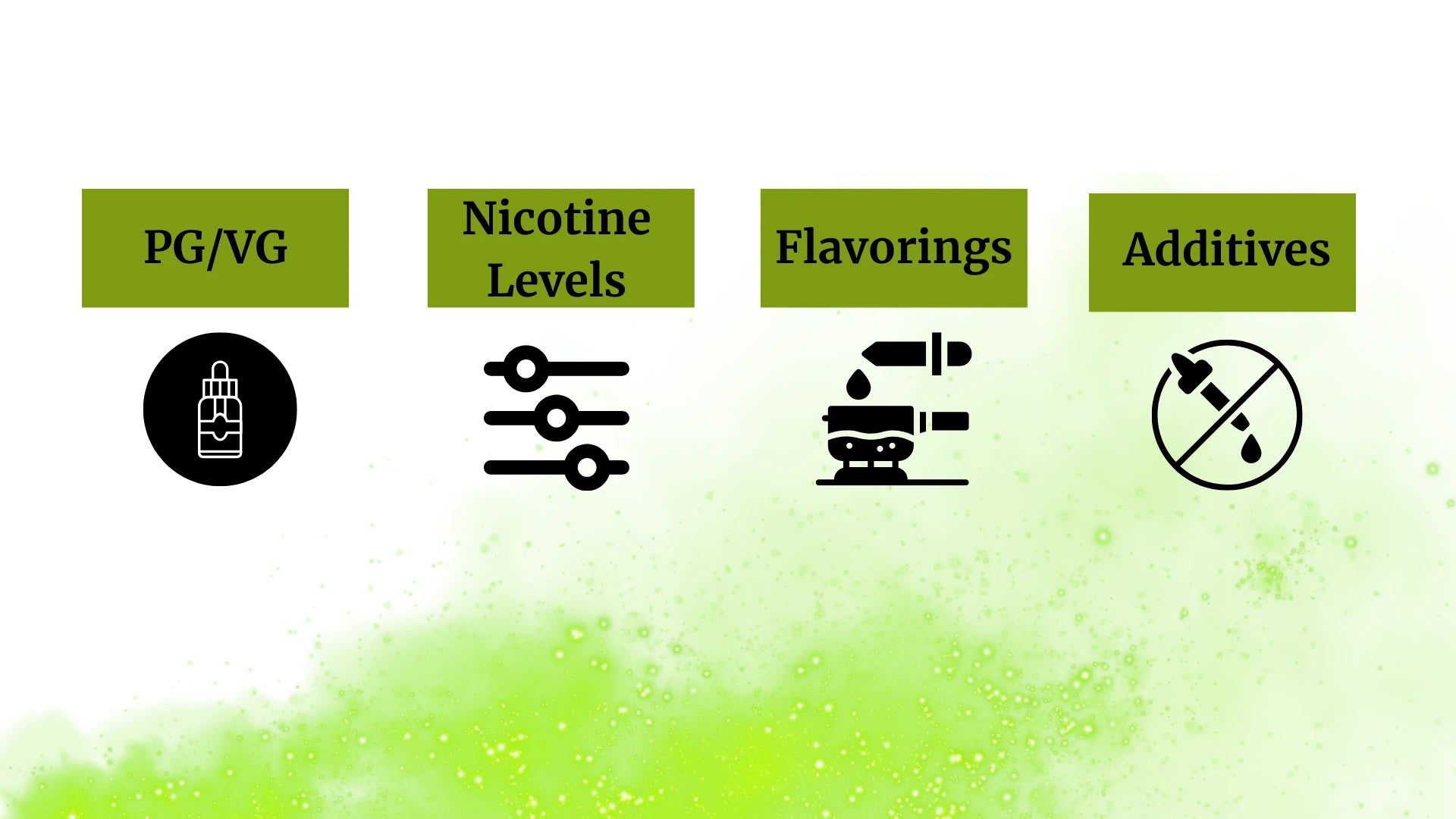 Key ingredients in geek bars