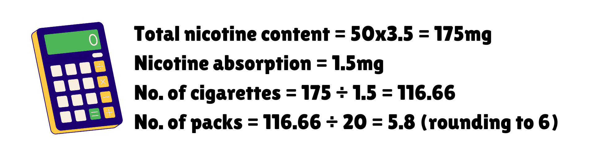 Nicotine in disposable vapes
