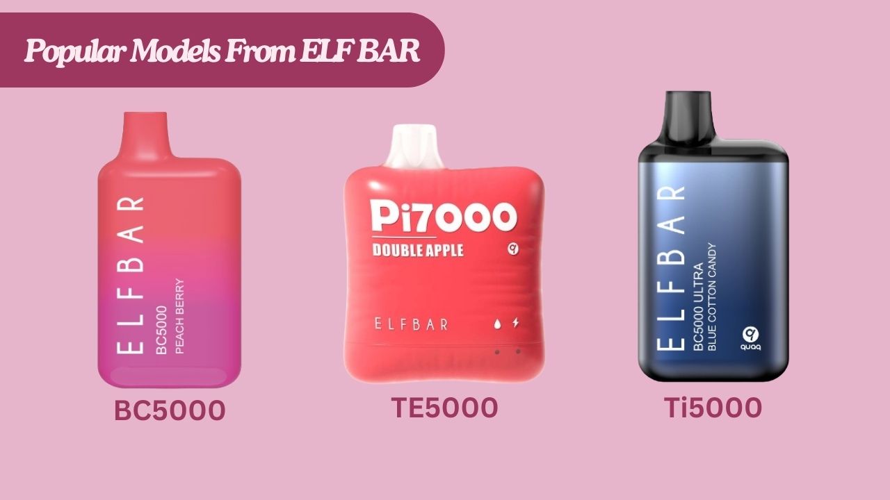 Understanding Elf Bar and Its Brand Journey